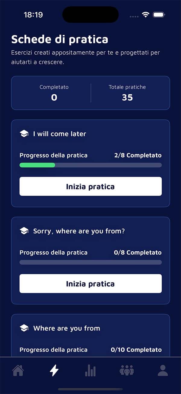 Progress Dashboard Background